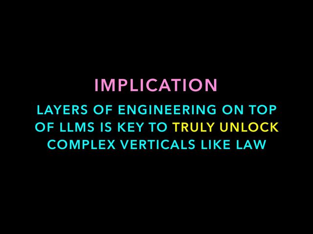 LAYERS OF ENGINEERING ON TOP
OF LLMS IS KEY TO TRULY UNLOCK
COMPLEX VERTICALS LIKE LAW
IMPLICATION
