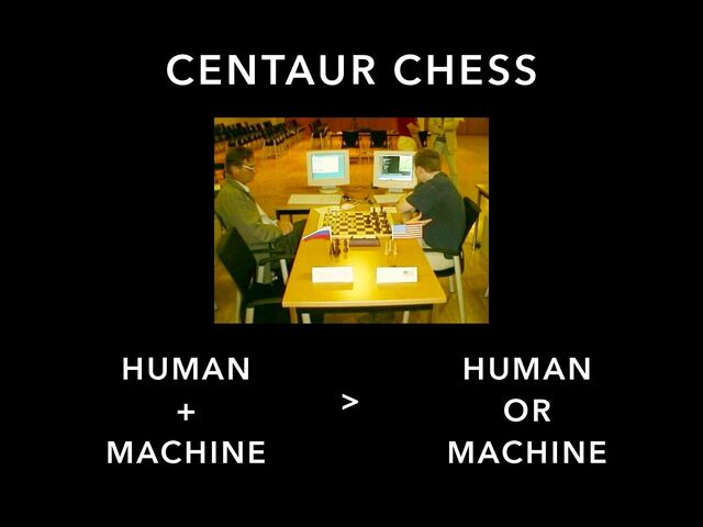 CENTAUR CHESS
HUMAN


+


MACHINE
HUMAN
OR
MACHINE
>
