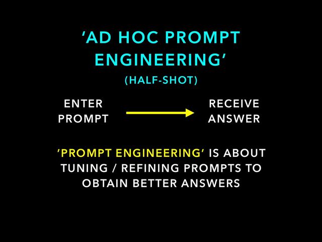 ‘AD HOC PROMPT
ENGINEERING’
ENTER
PROMPT
RECEIVE
ANSWER
’PROMPT ENGINEERING’ IS ABOUT
TUNING / REFINING PROMPTS TO
OBTAIN BETTER ANSWERS
(HALF-SHOT)
