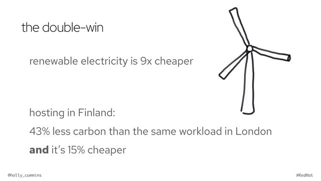 @holly_cummins #RedHat
the double-win
renewable electricity is 9x cheaper
hosting in Finland:
43% less carbon than the same workload in London
and it’s 15% cheaper
