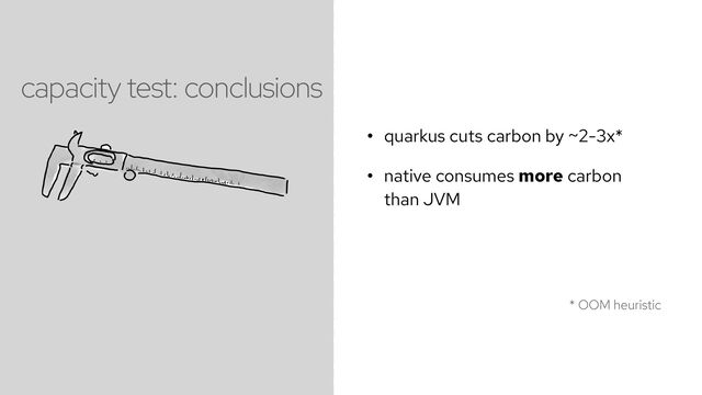 • quarkus cuts carbon by ~2-3x*


• native consumes more carbon
than JVM


capacity test: conclusions
* OOM heuristic

