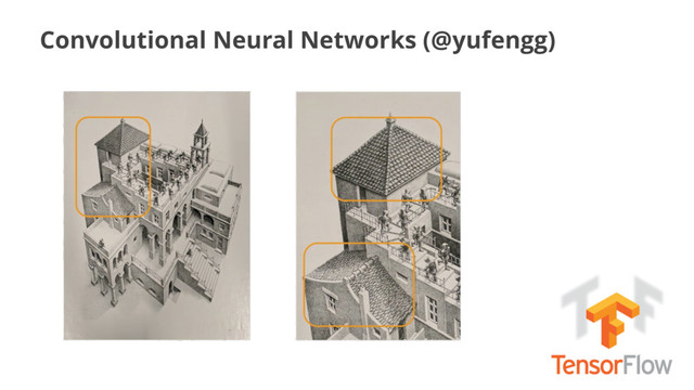 Convolutional Neural Networks (@yufengg)
