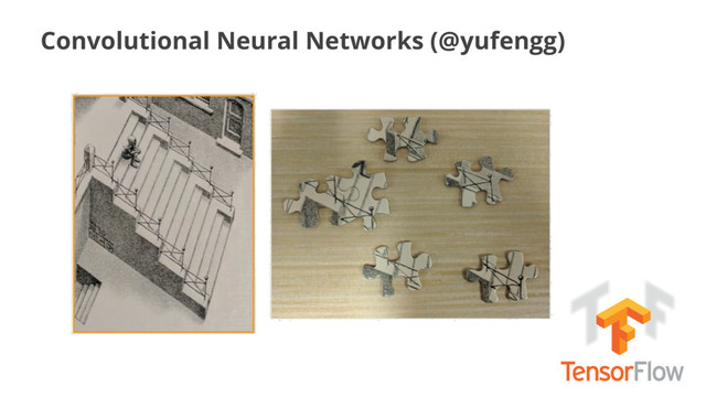 Convolutional Neural Networks (@yufengg)
