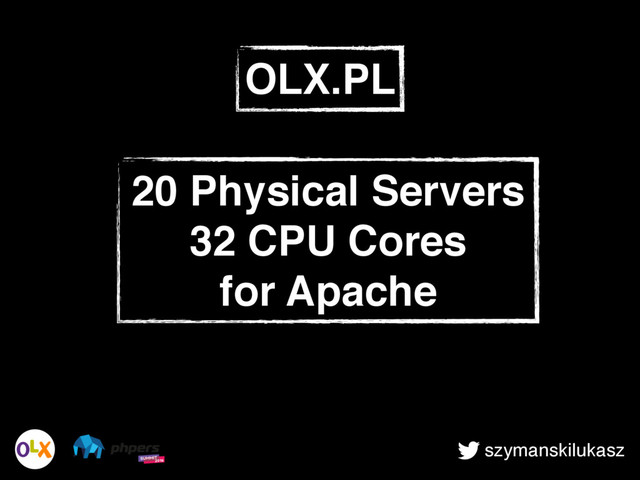 szymanskilukasz
20 Physical Servers
32 CPU Cores
for Apache
OLX.PL
