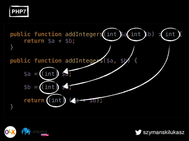 szymanskilukasz
public function addIntegers(int $a,int $b) : int { 
return $a + $b; 
}
 
public function addIntegers($a, $b) {
 
$a = (int) $a;
 
$b = (int) $b;
 
return (int) ($a + $b); 
}
PHP7
