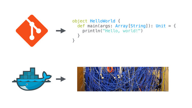 object HelloWorld {
def main(args: Array[String]): Unit = {
println("Hello, world!")
}
}
