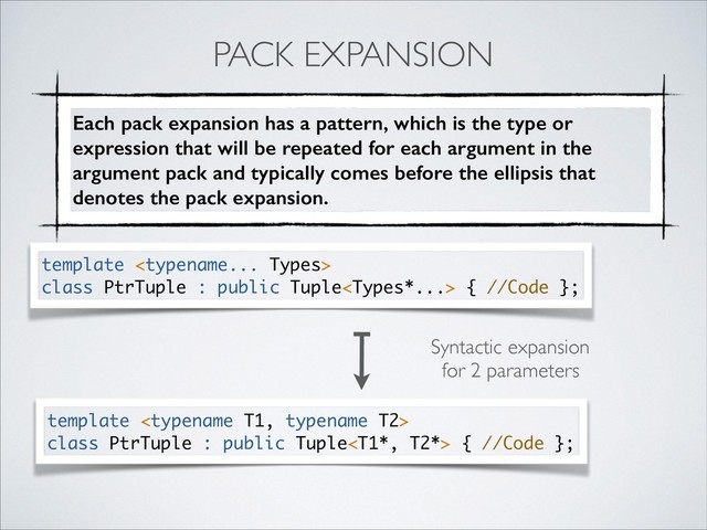 Each pack expansion has a pattern, which is the type or
expression that will be repeated for each argument in the
argument pack and typically comes before the ellipsis that
denotes the pack expansion.
template 
class PtrTuple : public Tuple { //Code };
template 
class PtrTuple : public Tuple { //Code };
Syntactic expansion
for 2 parameters
PACK EXPANSION
