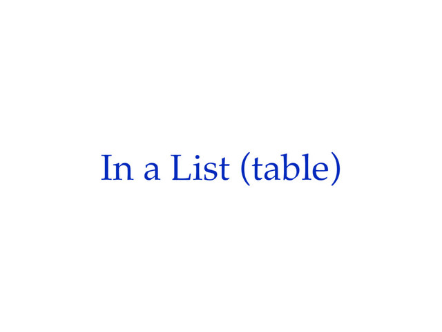 In a List (table)
