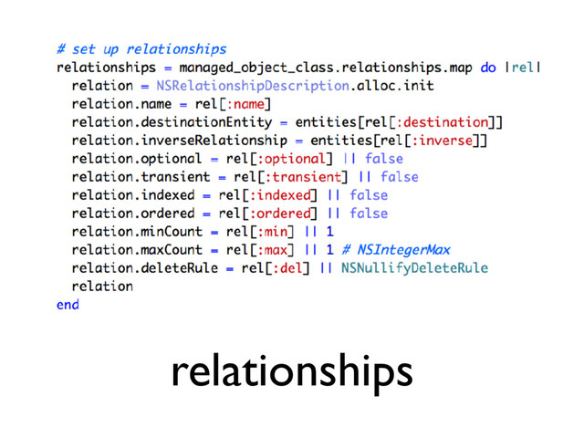 relationships
