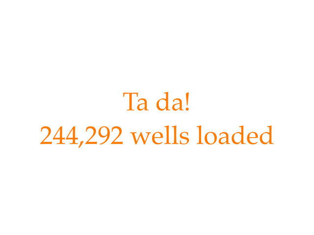 Ta da!
244,292 wells loaded
