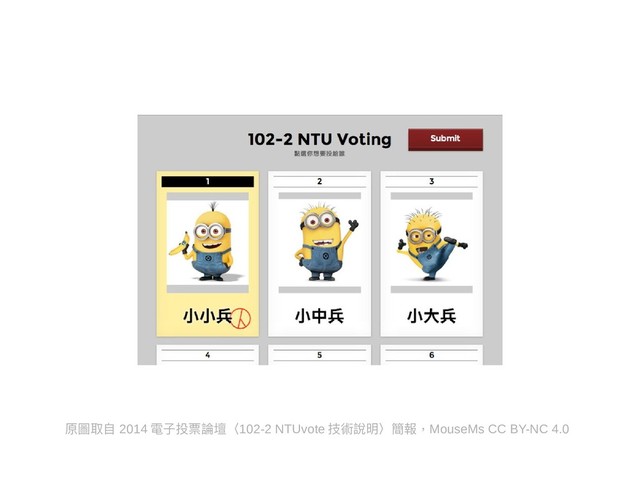 原圖取自 2014 電子投票論壇〈102-2 NTUvote 技術說明〉簡報，MouseMs CC BY-NC 4.0

