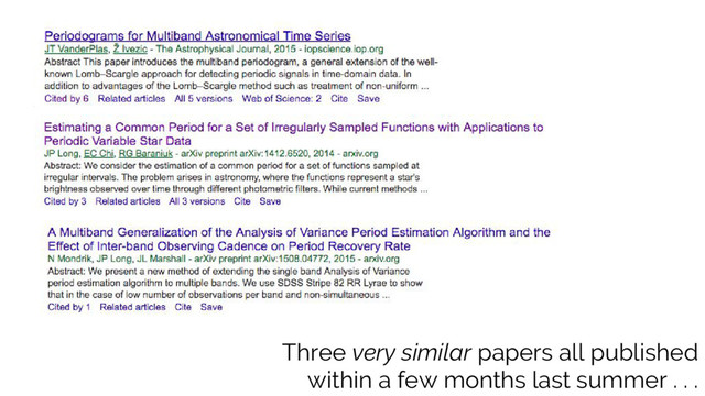Three very similar papers all published
within a few months last summer . . .
