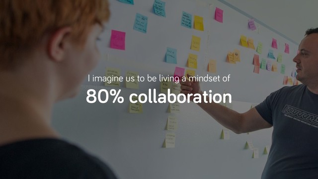 I imagine us to be living a mindset of
80% collaboration
