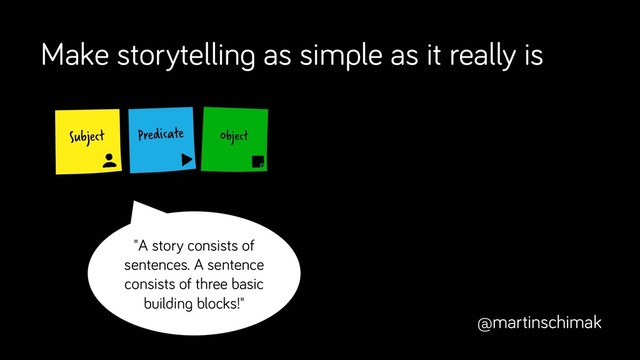 Make storytelling as simple as it really is
@martinschimak
"A story consists of
sentences. A sentence
consists of three basic
building blocks!"
Subject Predicate Object
