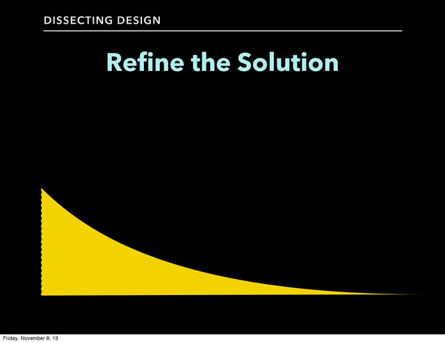Refine the Solution
DISSECTING DESIGN
Friday, November 8, 13

