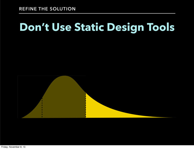 Don’t Use Static Design Tools
REFINE THE SOLUTION
Friday, November 8, 13
