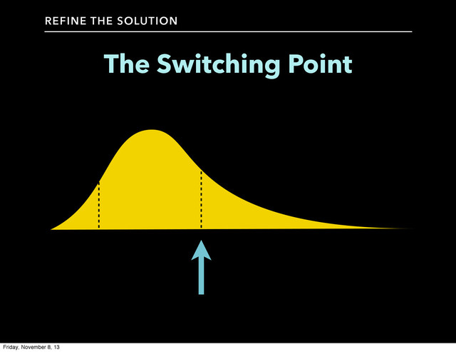 The Switching Point
REFINE THE SOLUTION
Friday, November 8, 13
