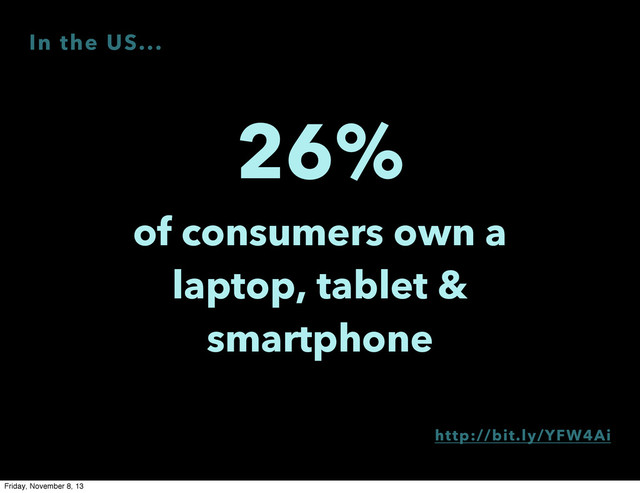26%
of consumers own a
laptop, tablet &
smartphone
http://bit.ly/YFW4Ai
In the US...
Friday, November 8, 13
