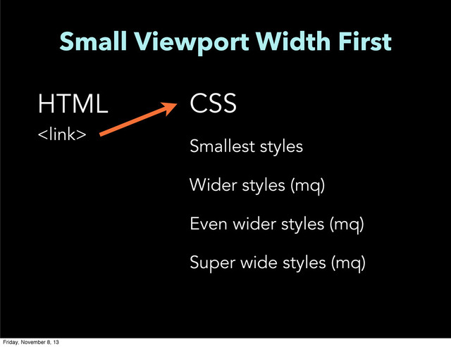 Small Viewport Width First
HTML

CSS
Smallest styles
Wider styles (mq)
Even wider styles (mq)
Super wide styles (mq)
Friday, November 8, 13

