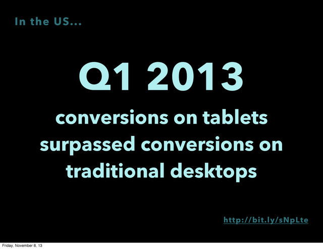 Q1 2013
conversions on tablets
surpassed conversions on
traditional desktops
http://bit.ly/sNpLte
In the US...
Friday, November 8, 13
