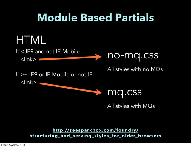 HTML
If < IE9 and not IE Mobile

If >= IE9 or IE Mobile or not IE

Module Based Partials
no-mq.css
All styles with no MQs
mq.css
All styles with MQs
http://seesparkbox.com/foundry/
structuring_and_serving_styles_for_older_browsers
Friday, November 8, 13
