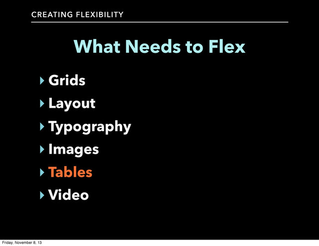 CREATING FLEXIBILITY
What Needs to Flex
‣ Grids
‣ Layout
‣ Typography
‣ Images
‣ Tables
‣ Video
Friday, November 8, 13
