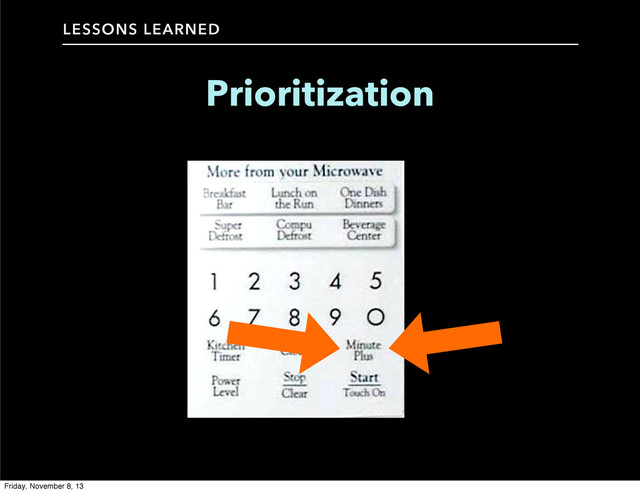 LESSONS LEARNED
Prioritization
Friday, November 8, 13
