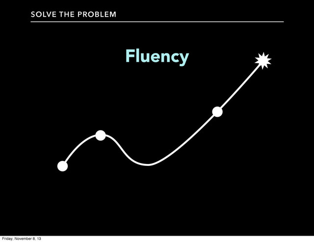 Fluency
SOLVE THE PROBLEM
Friday, November 8, 13
