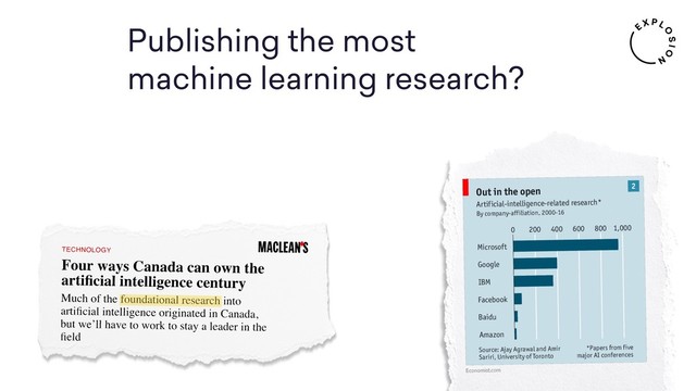 Publishing the most 
machine learning research?
