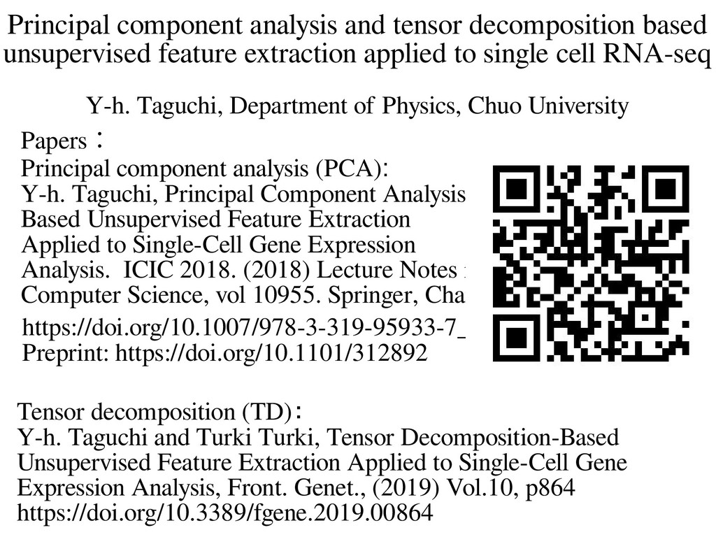 Unsupervised synonym Extraction - Speaker Deck