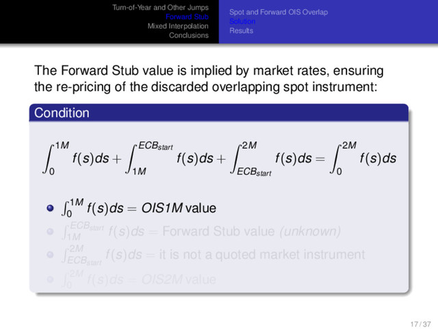 Turn-of-Year and Other Jumps
Forward Stub
Mixed Interpolation
Conclusions
Spot and Forward OIS Overlap
Solution
Results
The Forward Stub value is implied by market rates, ensuring
the re-pricing of the discarded overlapping spot instrument:
Condition
1M
0
f(s)ds +
ECBstart
1M
f(s)ds +
2M
ECBstart
f(s)ds =
2M
0
f(s)ds
1M
0
f(s)ds = OIS1M value
ECBstart
1M
f(s)ds = Forward Stub value (unknown)
2M
ECBstart
f(s)ds = it is not a quoted market instrument
2M
0
f(s)ds = OIS2M value
17 / 37
