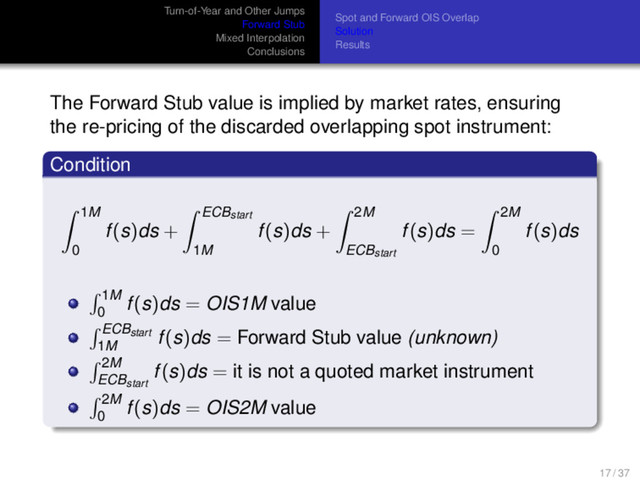 Turn-of-Year and Other Jumps
Forward Stub
Mixed Interpolation
Conclusions
Spot and Forward OIS Overlap
Solution
Results
The Forward Stub value is implied by market rates, ensuring
the re-pricing of the discarded overlapping spot instrument:
Condition
1M
0
f(s)ds +
ECBstart
1M
f(s)ds +
2M
ECBstart
f(s)ds =
2M
0
f(s)ds
1M
0
f(s)ds = OIS1M value
ECBstart
1M
f(s)ds = Forward Stub value (unknown)
2M
ECBstart
f(s)ds = it is not a quoted market instrument
2M
0
f(s)ds = OIS2M value
17 / 37
