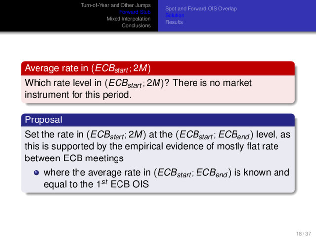 Turn-of-Year and Other Jumps
Forward Stub
Mixed Interpolation
Conclusions
Spot and Forward OIS Overlap
Solution
Results
Average rate in (ECBstart ; 2M)
Which rate level in (ECBstart ; 2M)? There is no market
instrument for this period.
Proposal
Set the rate in (ECBstart ; 2M) at the (ECBstart ; ECBend ) level, as
this is supported by the empirical evidence of mostly ﬂat rate
between ECB meetings
where the average rate in (ECBstart ; ECBend ) is known and
equal to the 1st ECB OIS
18 / 37
