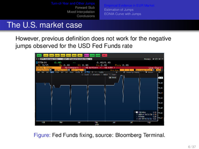Turn-of-Year and Other Jumps
Forward Stub
Mixed Interpolation
Conclusions
Empirical Evidence in EUR Market
Estimation of Jumps
EONIA Curve with Jumps
The U.S. market case
However, previous deﬁnition does not work for the negative
jumps observed for the USD Fed Funds rate
Figure: Fed Funds ﬁxing, source: Bloomberg Terminal.
6 / 37

