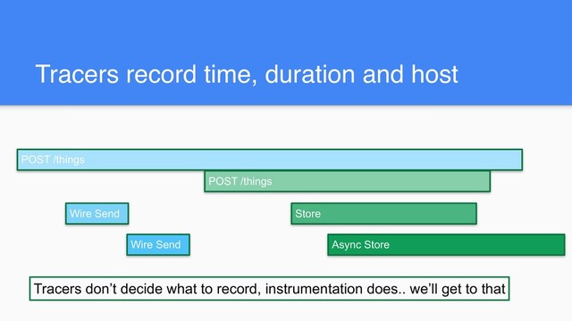 Tracers record time, duration and host
Wire Send Store
Async Store
Wire Send
POST /things
POST /things
Tracers don’t decide what to record, instrumentation does.. we’ll get to that
