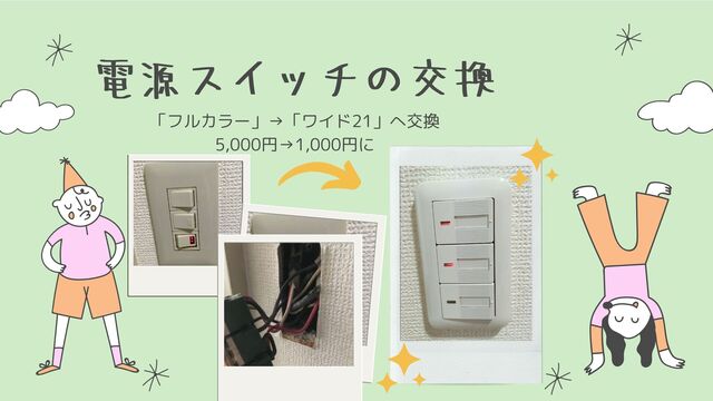 「フルカラー」→「ワイド21」へ交換
5,000円→1,000円に
電源スイッチの交換
