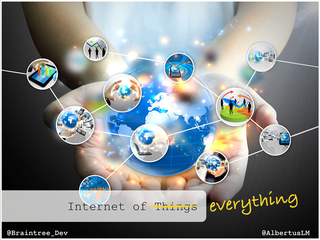 Internet of Things everything
@AlbertusLM
@Braintree_Dev
