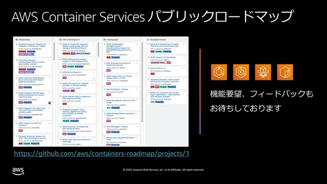 © 2020, Amazon Web Services, Inc. or its affiliates. All rights reserved.
AWS Container Services パブリックロードマップ
https://github.com/aws/containers-roadmap/projects/1
機能要望、フィードバックも
お待ちしております
