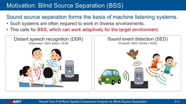 Motivation: Blind Source Separation (BSS)
Sound source separation forms the basis of machine listening systems.
• Such systems are often required to work in diverse environments.
• This calls for BSS, which can work adaptively for the target environment.
Distant speech recognition (DSR)
[Watanabe+ 2020, Baker+ 2018]
Sound event detection (SED)
[Turpault+ 2020, Denton+ 2022]
Neural Fast Full-Rank Spatial Covariance Analysis for Blind Source Separation /16
2
