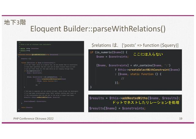 Eloquent Builder::parseWithRelations()
PHP Conference Okinawa 2022 19
$relations は，[‘posts’ => function ($query)]
ここには入らない
地下3階
ドットでネストしたリレーションを処理
