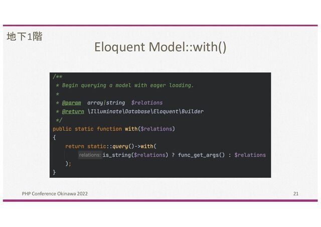 Eloquent Model::with()
PHP Conference Okinawa 2022 21
地下1階
