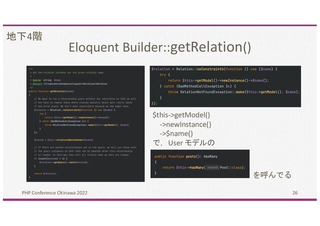 Eloquent Builder::getRelation()
PHP Conference Okinawa 2022 26
地下4階
$this->getModel()
->newInstance()
->$name()
で，User モデルの
を呼んでる

