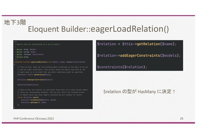 Eloquent Builder::eagerLoadRelation()
PHP Conference Okinawa 2022 29
地下3階
$relation の型が HasMany に決定！
