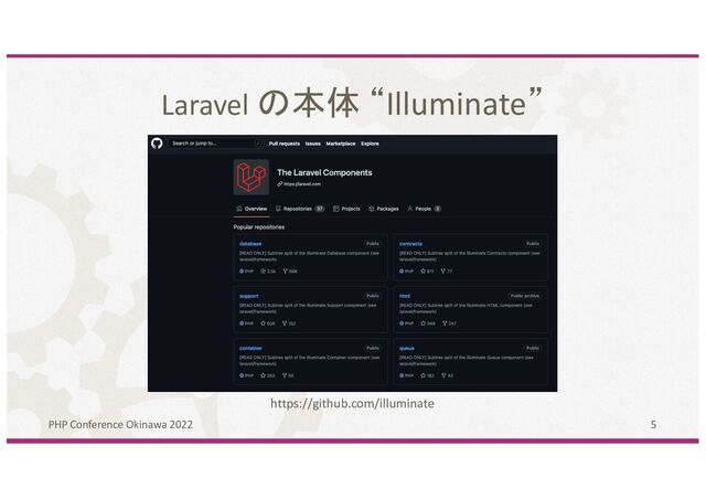 5
Laravel の本体 “Illuminate”
PHP Conference Okinawa 2022
https://github.com/illuminate
