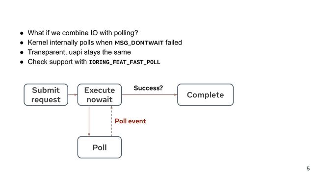 ● What if we combine IO with polling?
● Kernel internally polls when MSG_DONTWAIT failed
● Transparent, uapi stays the same
● Check support with IORING_FEAT_FAST_POLL
5
Submit
request
Execute
nowait
Complete
Success?
Poll
Poll event

