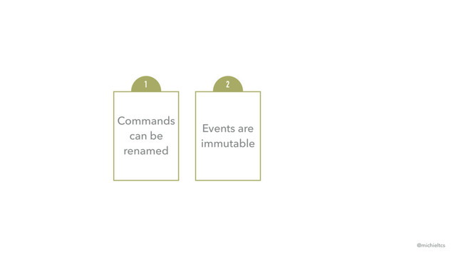 Commands
can be
renamed
1
Events are
immutable
2
@michieltcs

