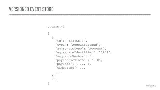 VERSIONED EVENT STORE
events_v1
[ 
{ 
"id": "12345678", 
"type": "AccountOpened", 
"aggregateType": "Account", 
"aggregateIdentifier": "1234", 
"sequenceNumber": 0, 
"payloadRevision": "1.0", 
"payload": { ... }, 
"timestamp": ... 
... 
}, 
... 
]
@michieltcs
