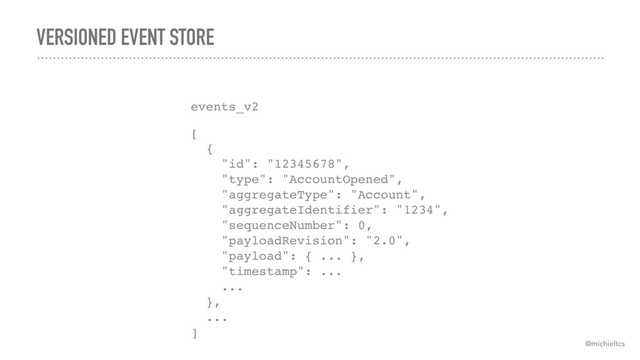 VERSIONED EVENT STORE
events_v2
[ 
{ 
"id": "12345678", 
"type": "AccountOpened", 
"aggregateType": "Account", 
"aggregateIdentifier": "1234", 
"sequenceNumber": 0, 
"payloadRevision": "2.0", 
"payload": { ... }, 
"timestamp": ... 
... 
}, 
... 
]
@michieltcs
