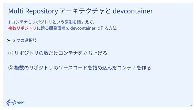 　
10
1 コンテナ 1 リポジトリという原則を踏まえて、
複数リポジトリに跨る開発環境を devcontainer で作る⽅法
➢ 2 つの選択肢
① リポジトリの数だけコンテナを⽴ち上げる
② 複数のリポジトリのソースコードを詰め込んだコンテナを作る
Multi Repository アーキテクチャと devcontainer

