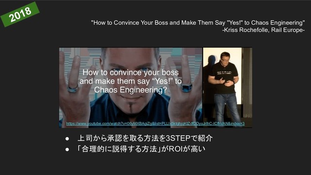 https://www.youtube.com/watch?v=06yMXBAgiZg&list=PLLIx5ktghjqKtZdfDDyuJrlhC-ICfhVAN&index=3
2018
"How to Convince Your Boss and Make Them Say "Yes!" to Chaos Engineering"
-Kriss Rochefolle, Rail Europe-
● 上司から承認を取る方法を3STEPで紹介
● 「合理的に説得する方法」がROIが高い
